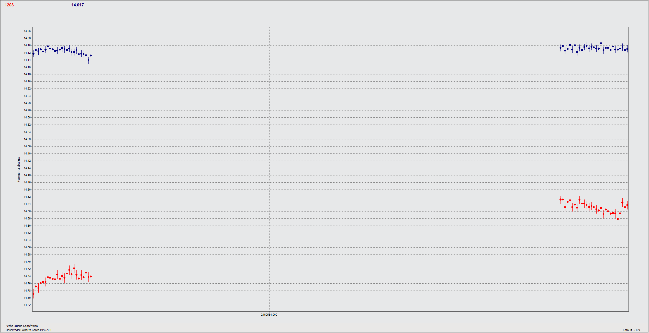 1203_Nanna_2024_09_09-10_Z03_A.Garcia_CurvaLuz.gif