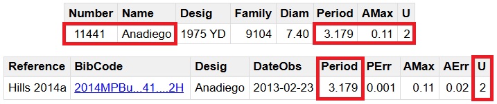 11441 Anadiego SELECCION.jpg