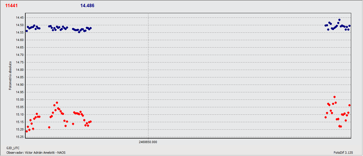 11441_curva.gif