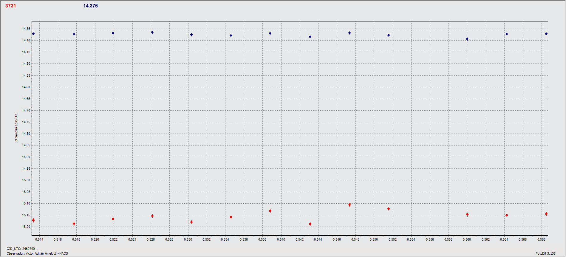 3731_curva.gif