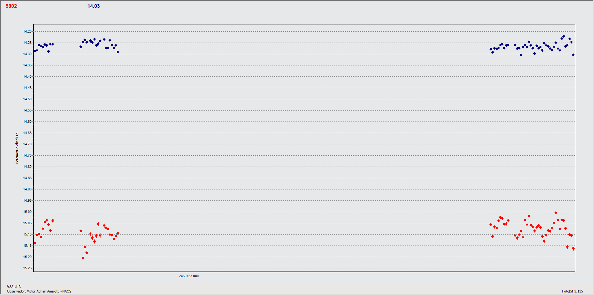 5802_curva.gif
