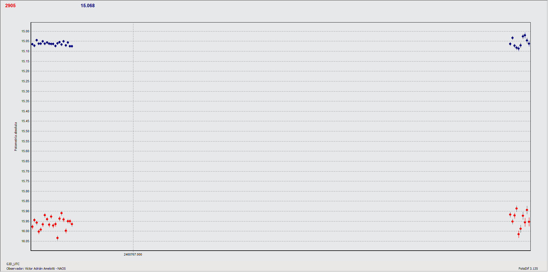 2905_curva.gif