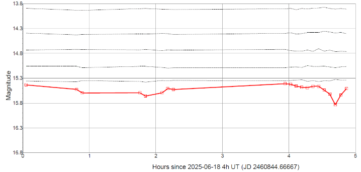 703_curva.png