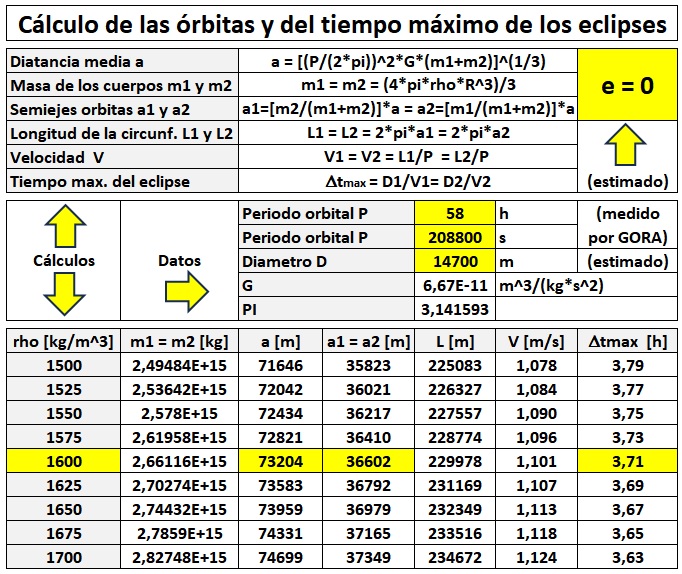 Calculos Kepler circularizado.jpg