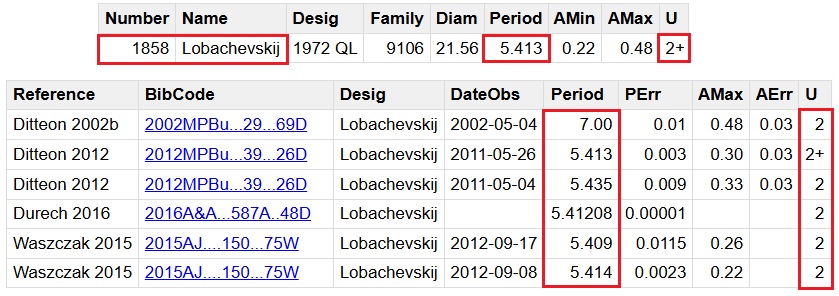 1858 Lobachevskij SELECCION.jpg
