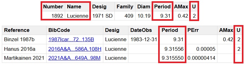 1892 Lucienne seleccion.jpg