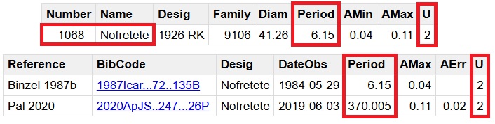 1068 Nofretete seleccion.jpg