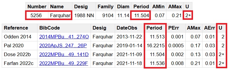 5256 Farquhar Seleccion.jpg