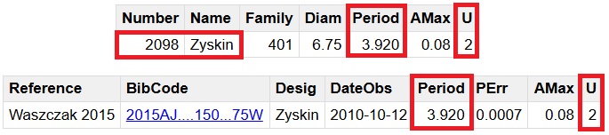 2098 Zyskin SELECCION.jpg