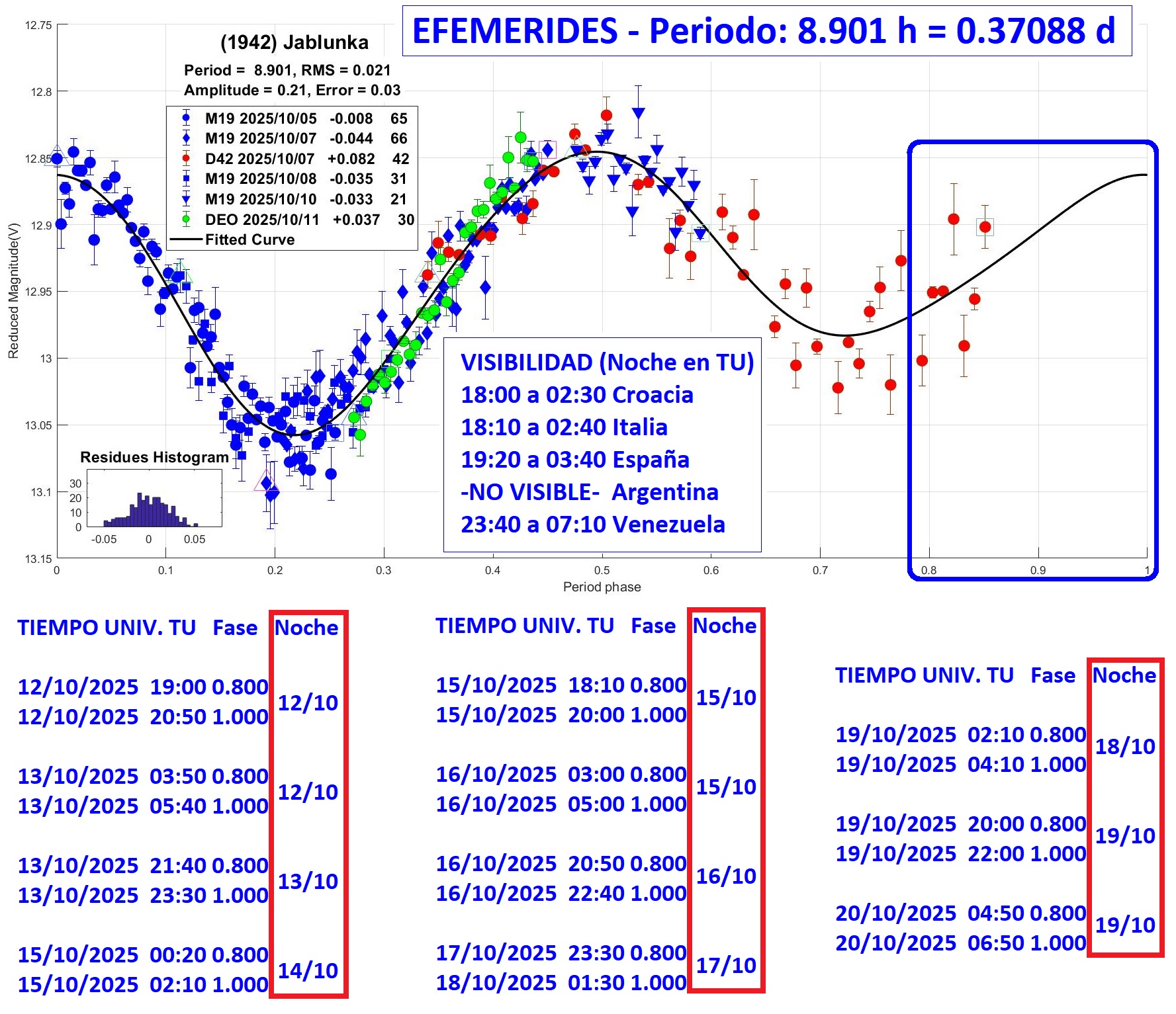 1942 Jablunka EFEMERIDES 1.jpg