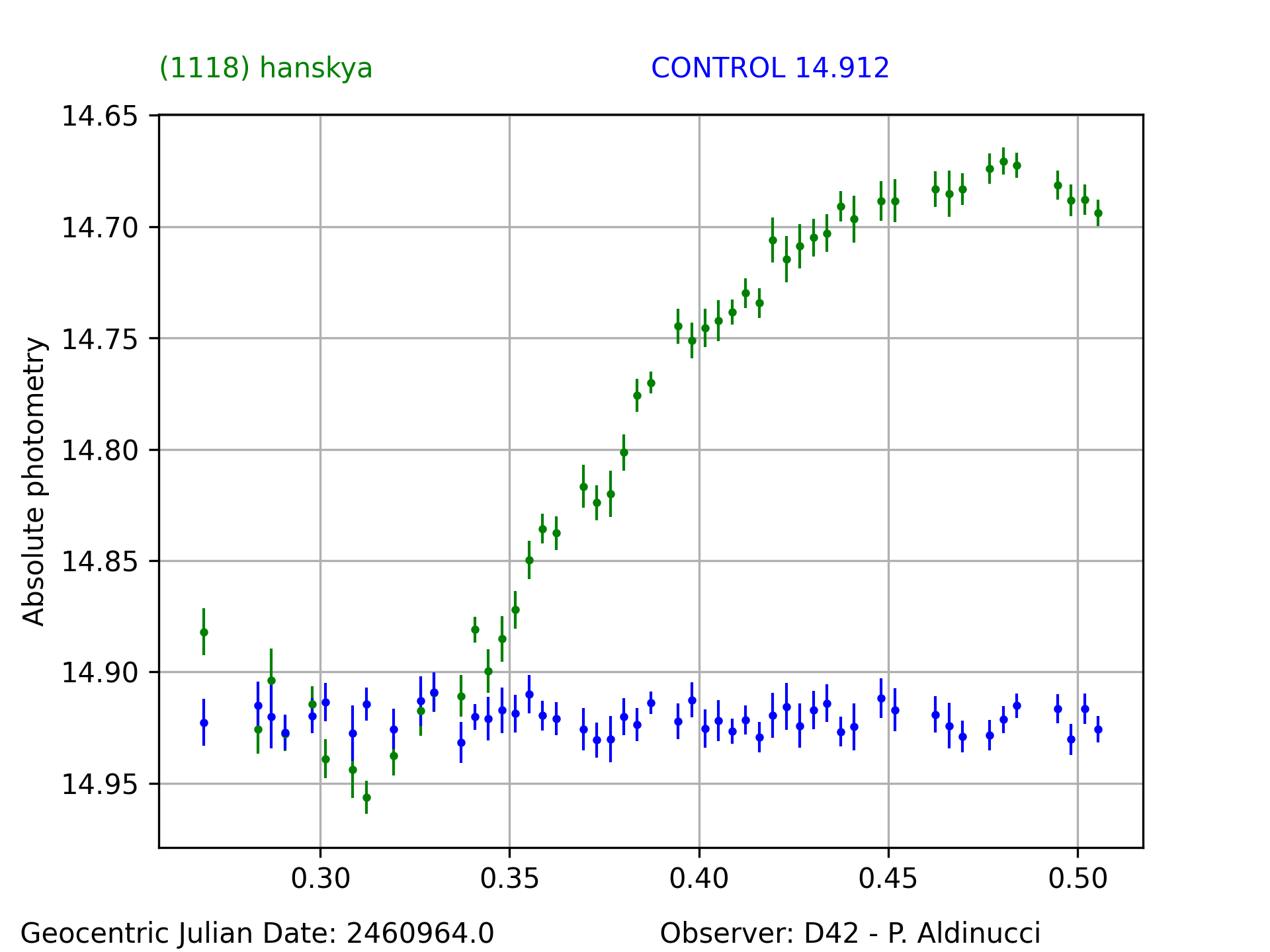 1118_hanskya_20251016_D42_P. Aldinucci_1.png