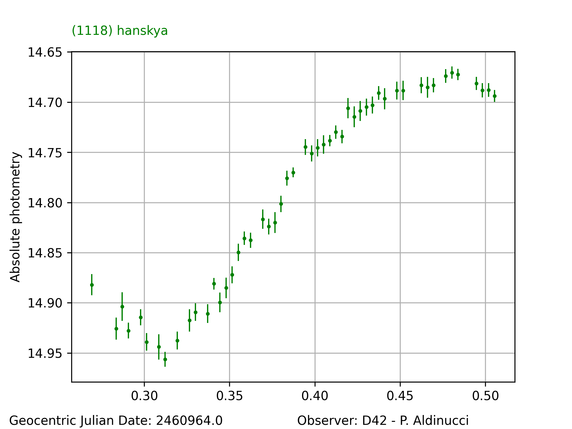 1118_hanskya_20251016_D42_P. Aldinucci_2.png