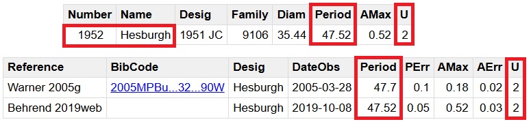 1952 Hesburgh SELECCION.jpg