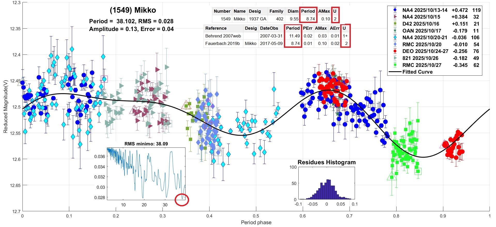 1549 Mikko CANDIDATO 5.jpg