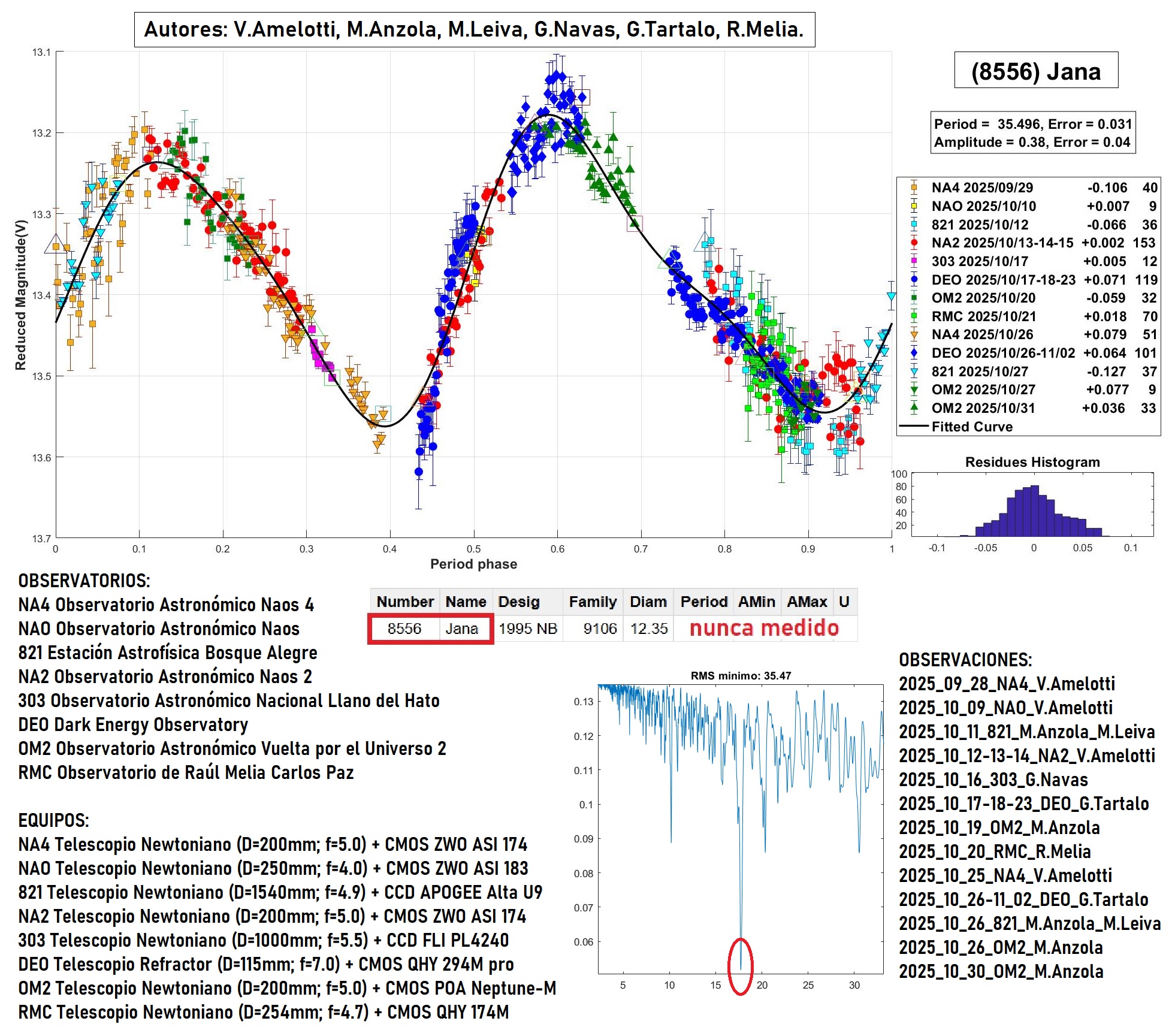 8556 Jana TERMINADO 2.jpg