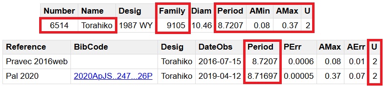6514 Torahiko SELECCION.jpg