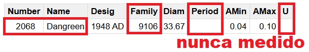 2068 Dangreen Seleccion.jpg