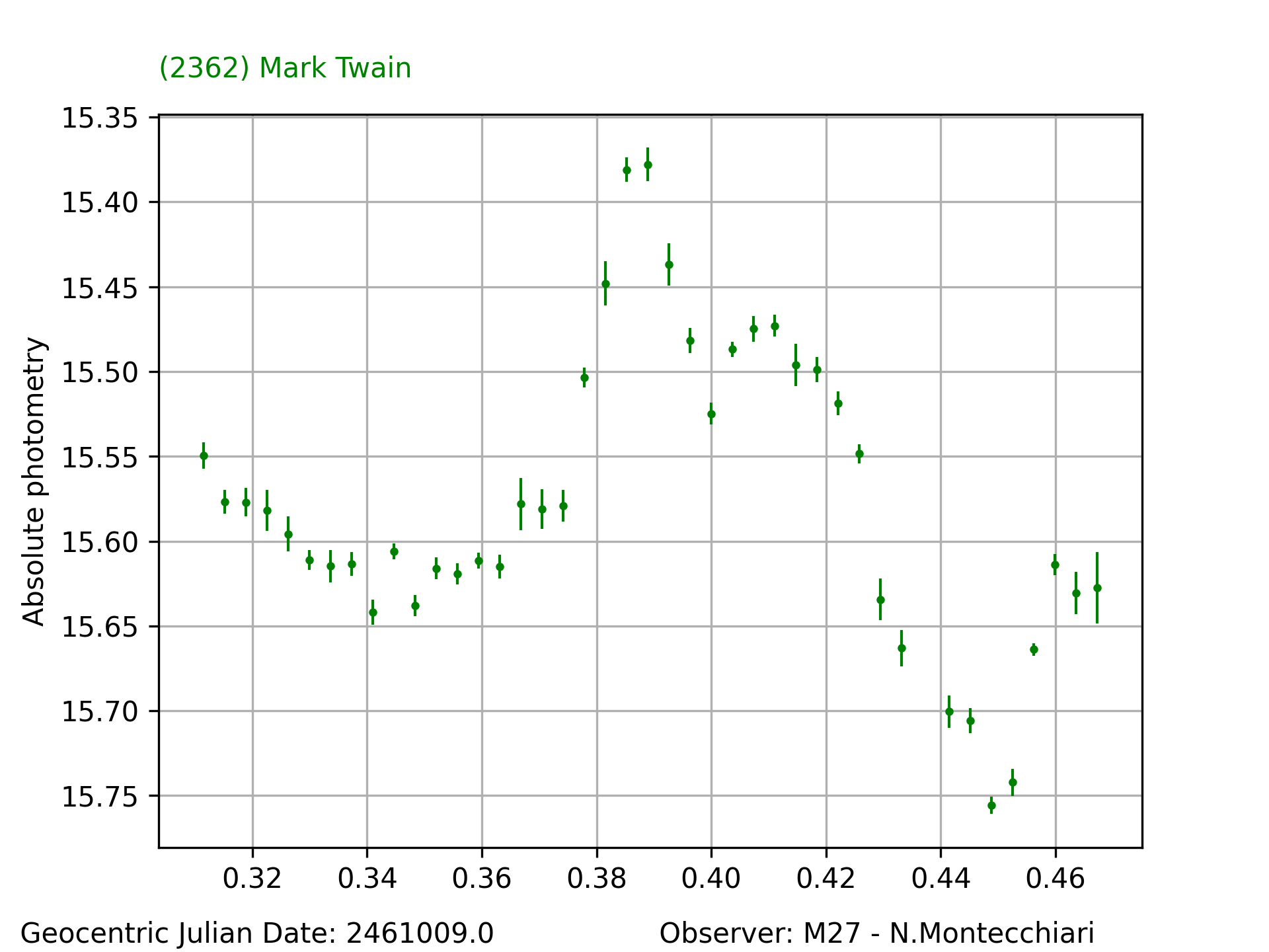 2362_Mark Twain_20251129_M27_N.Montecchiari_2.png