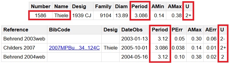 1586 Thiele DATOS SELECCION.jpg