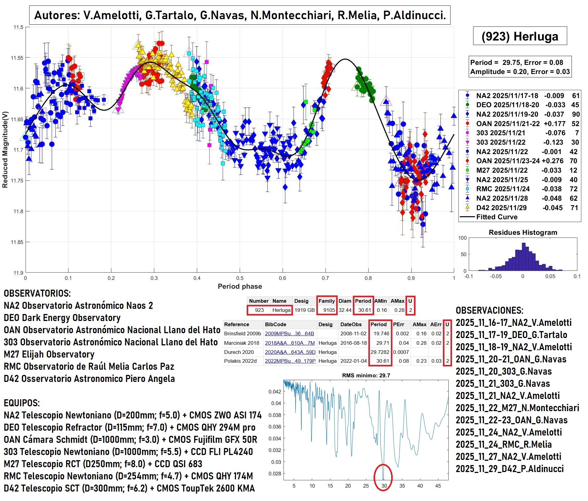 923 Herluga TERMINADO 2.jpg