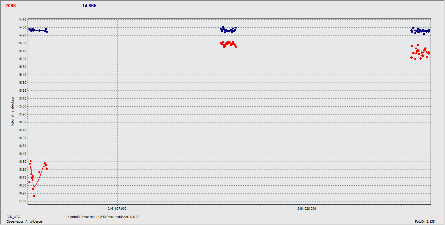 2068 (Vinculado).gif