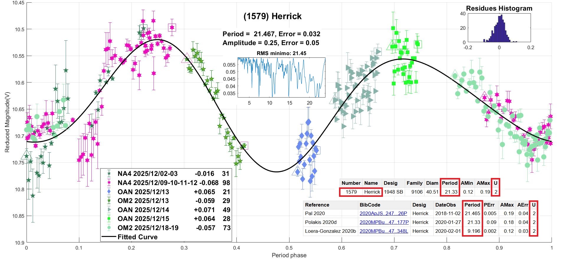 1579 Herrick CANDIDATO 5.jpg