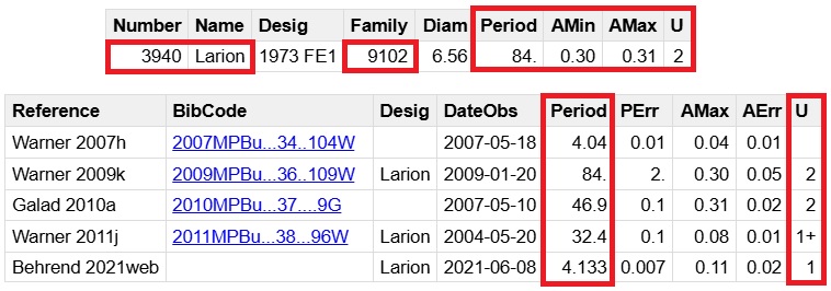 3940 Larion SELECCION.jpg
