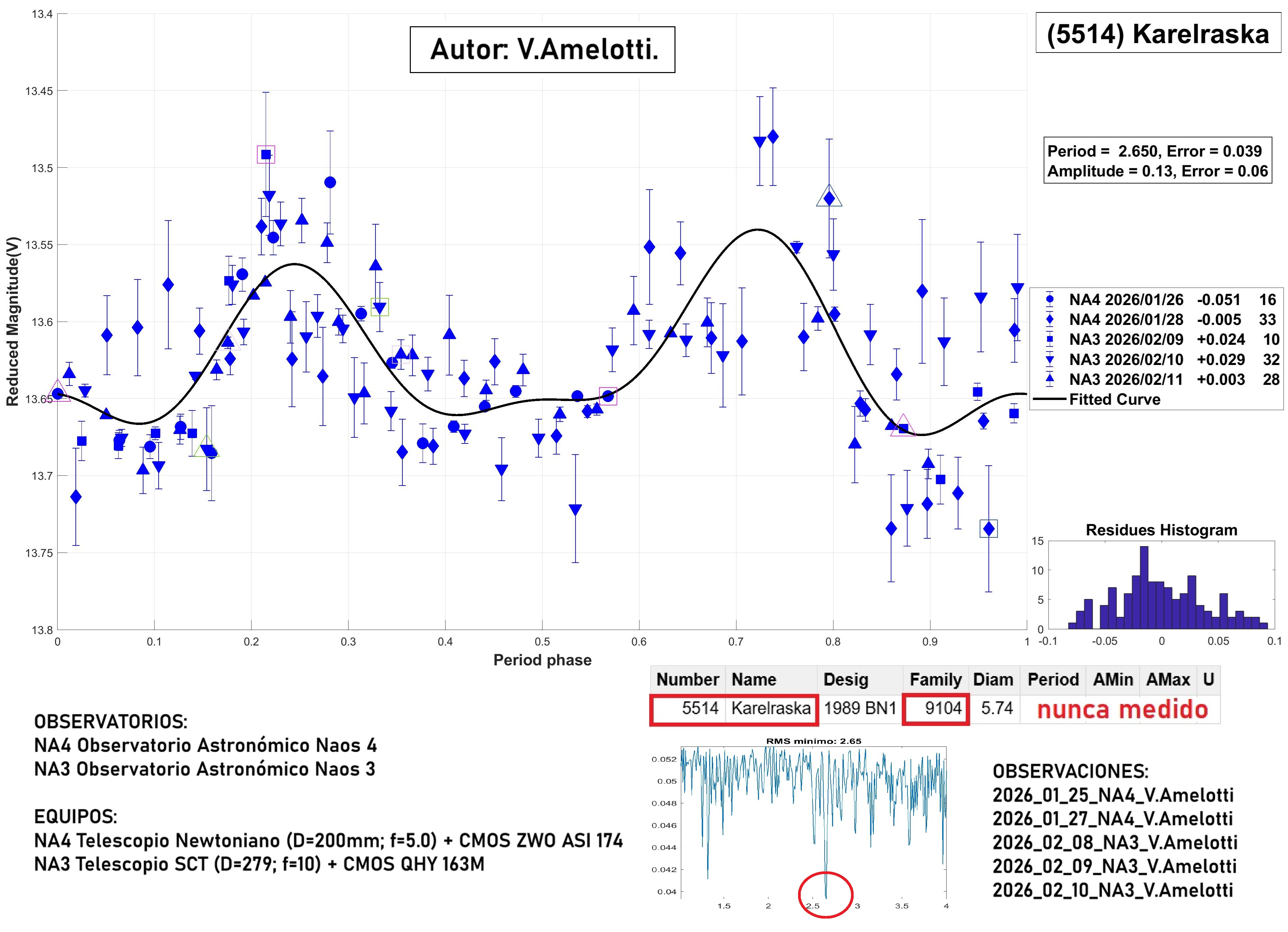5514 Karelraska TERMINADO 2.jpg