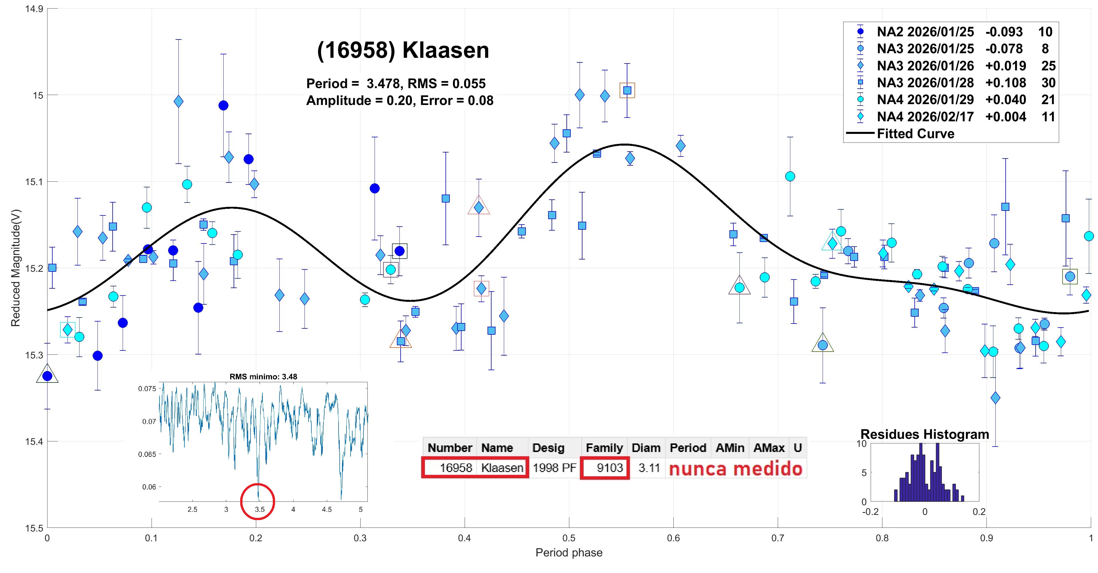 16958 Klaasen CANDIDATO 4.jpg