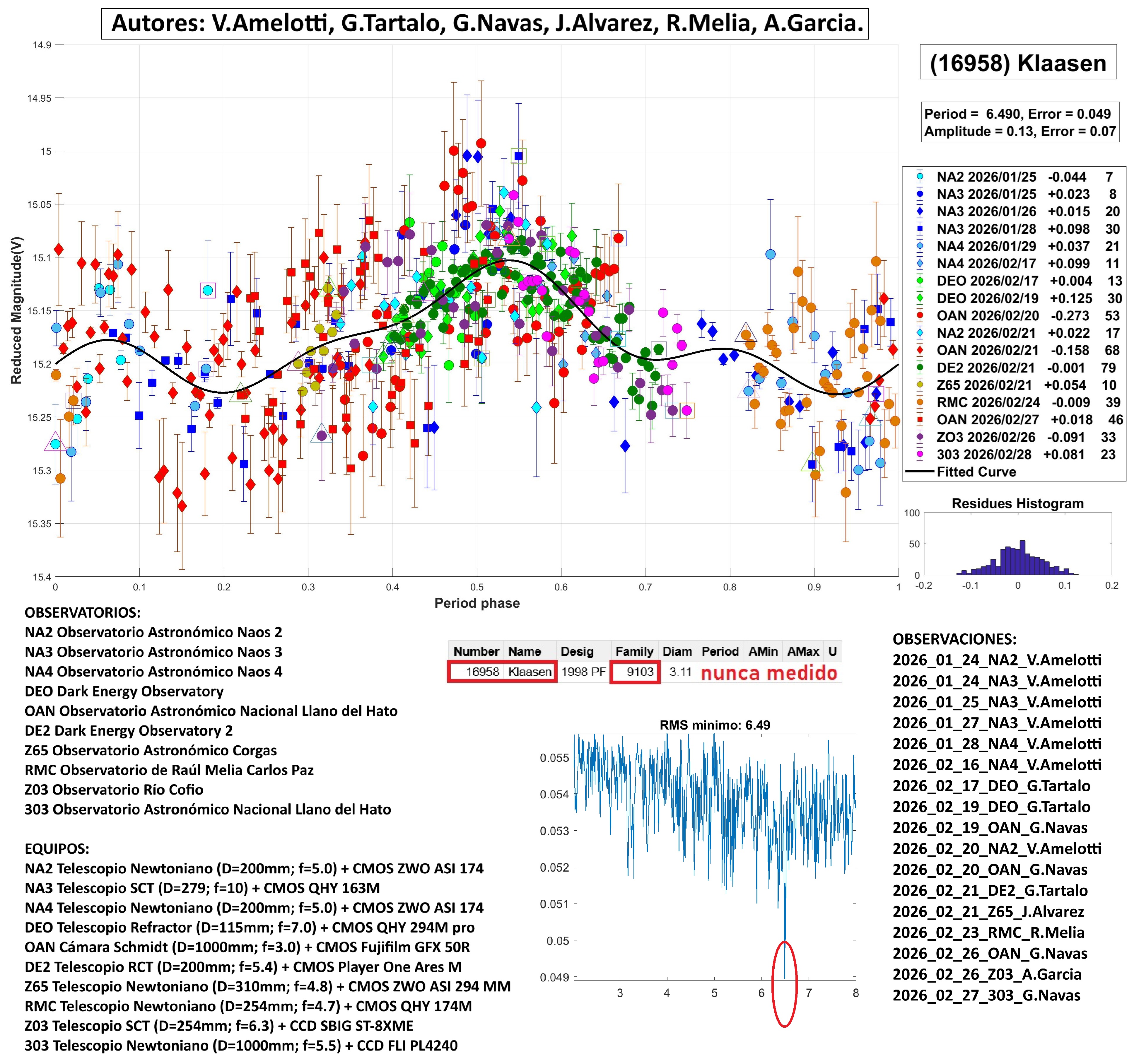 16958 Klaasen TERMINADO 2.jpg