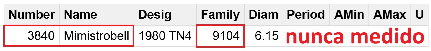 3840 Mimistrobell Selección.jpg