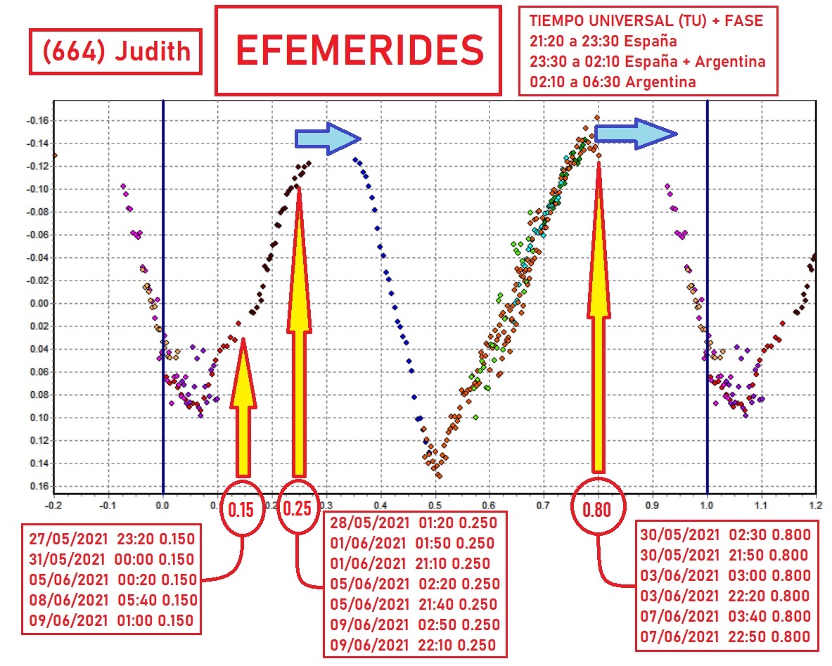 664 efemerdies 1.jpg